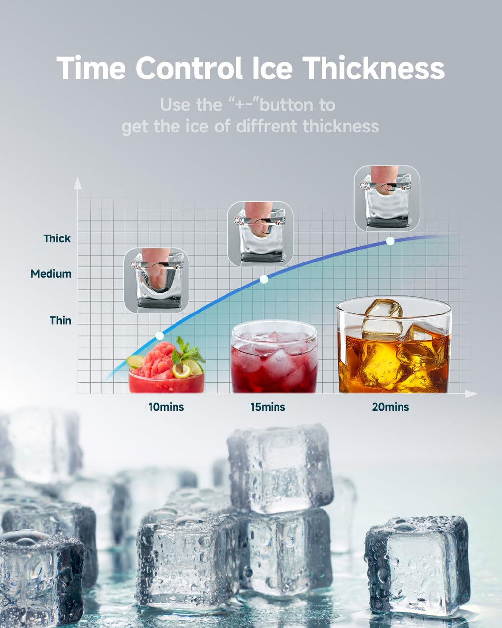 Commercial Ice Maker Machine 400Lbs/24H,ETL Approval, Industrial Ice Machine, 250Lbs Storage, Ice Ready in 11-20min, Stainless Steel Ice Maker for Bar/Cafe/Restaurant/Business