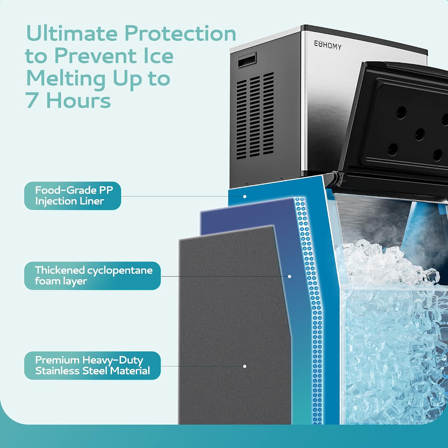 Commercial Ice Maker Machine 400Lbs/24H,ETL Approval, Industrial Ice Machine, 250Lbs Storage, Ice Ready in 11-20min, Stainless Steel Ice Maker for Bar/Cafe/Restaurant/Business
